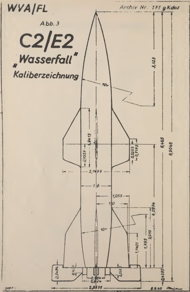 Wasserfall: německá protiletadlová řízená raketa a technologie, která přišla příliš pozdě