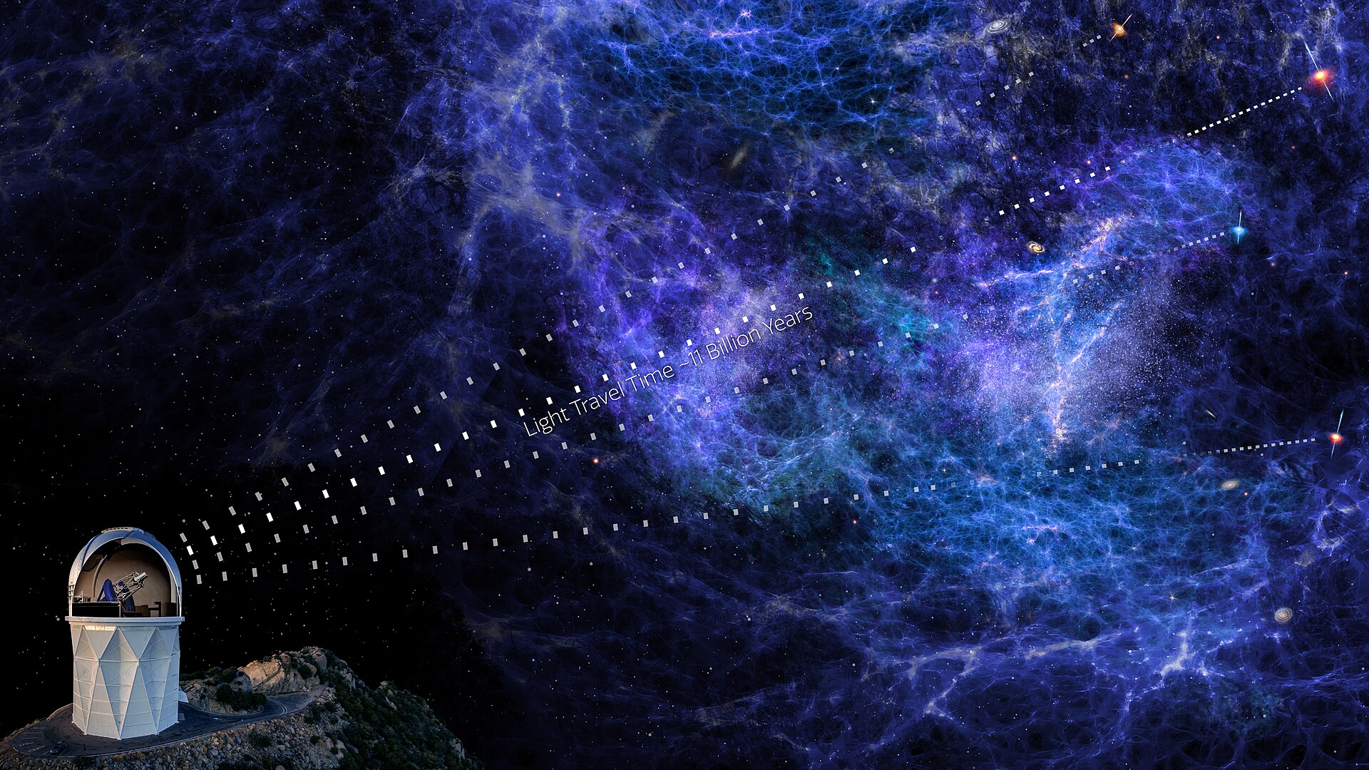 Velký prstenec: kruhové uspořádání galaxií a otázka statistické náhody v mladém vesmíru