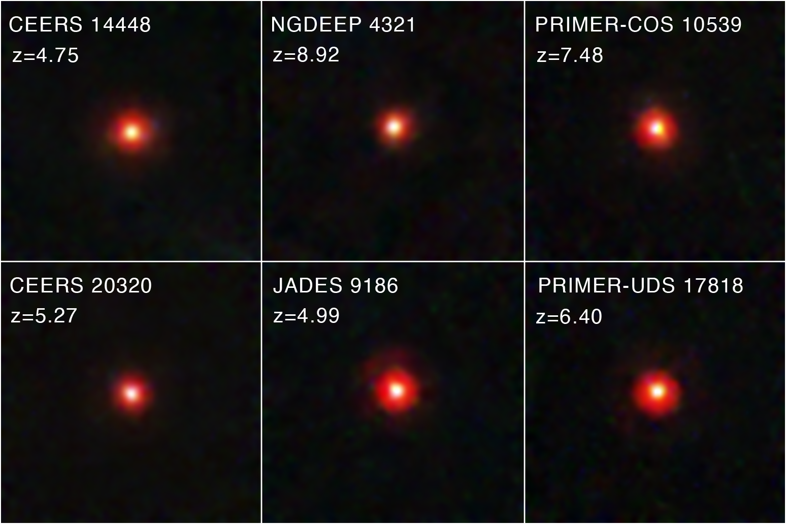Little Red Dots: záhada kompaktních červených objektů z JWST